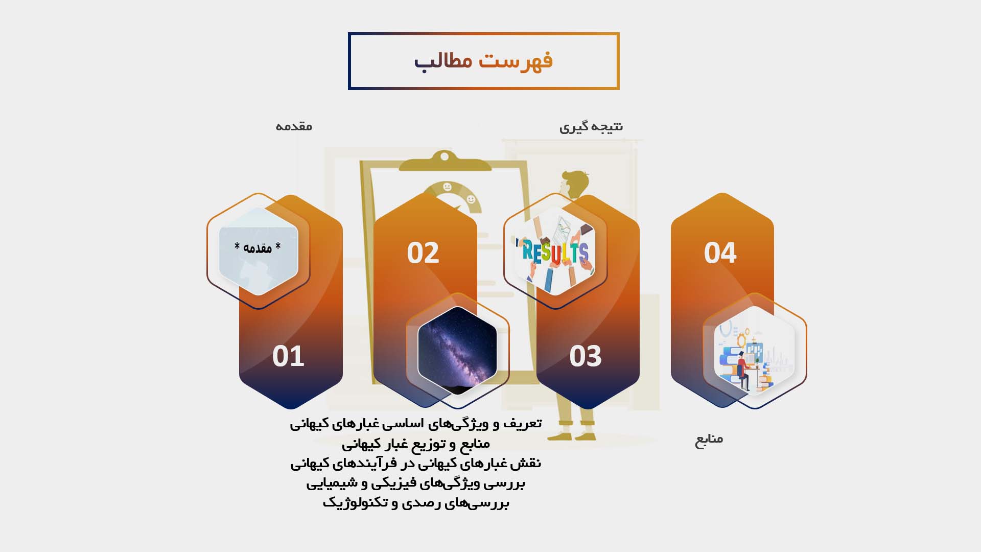 پاورپوینت در مورد غبارهای کیهانی